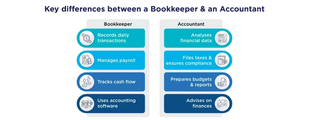 key differences between a bookkeeper and accountant