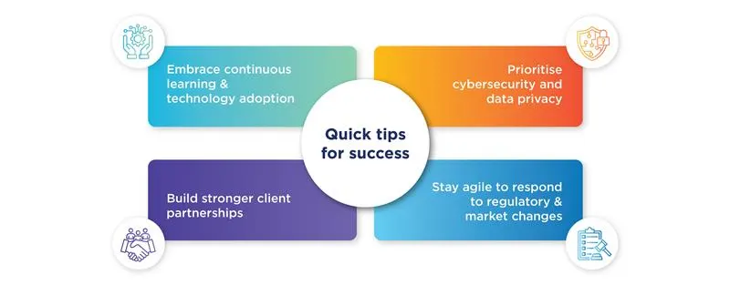 overcome irish accounting firms challenges