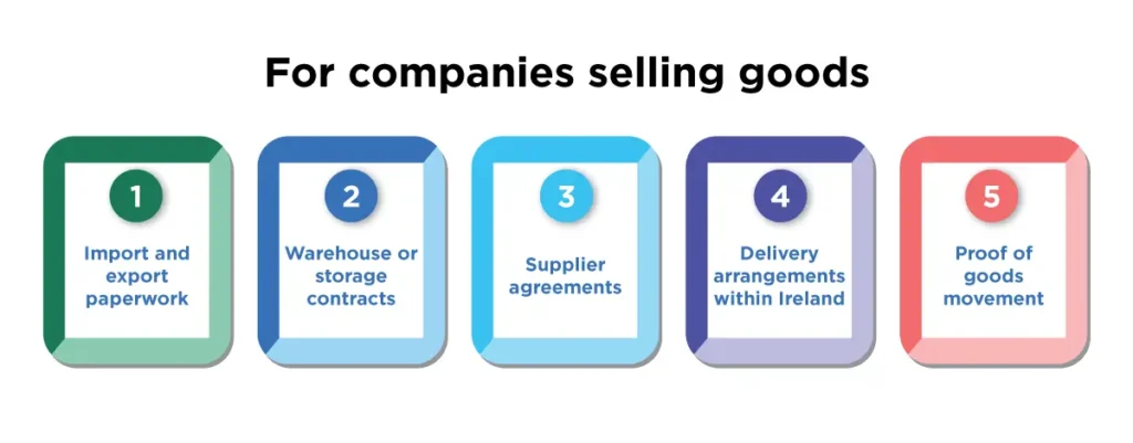 For companies selling goods: