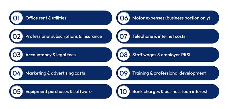 Common self-employment deductible expenses