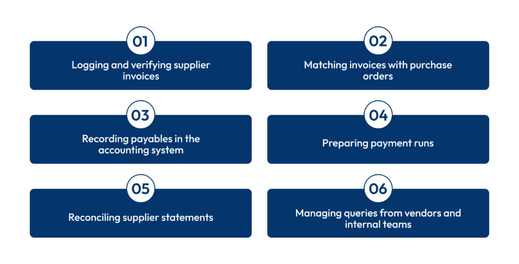 Key Duties of Accounts Payable Teams