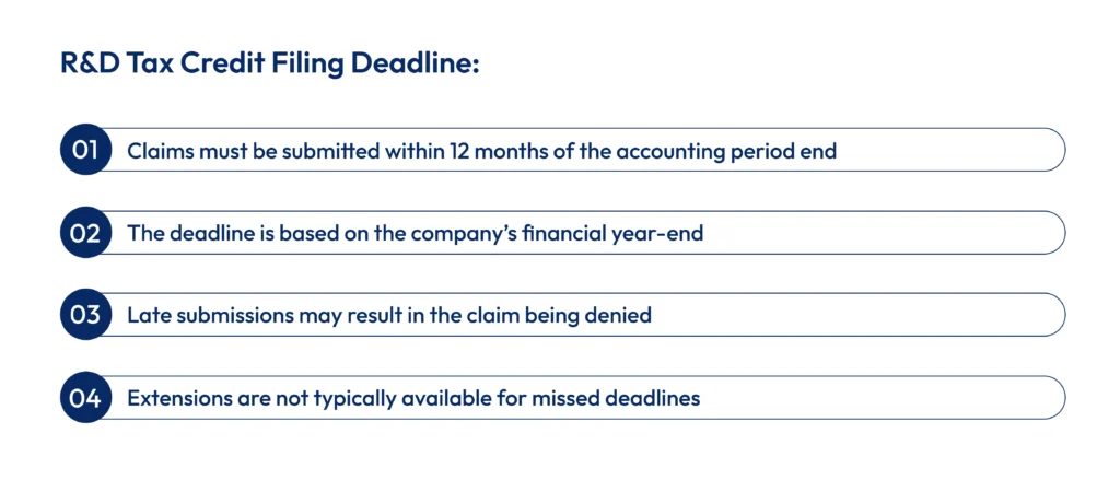 R&D tax credit filing deadlines Ireland 2026