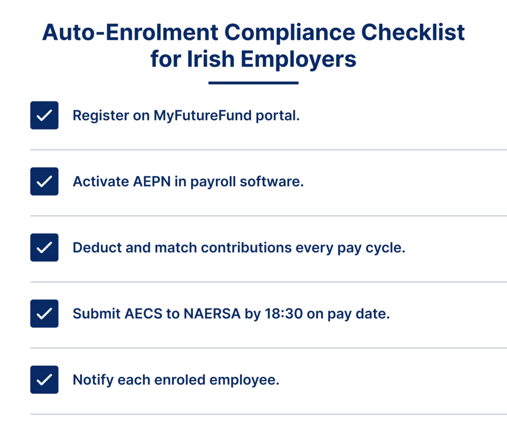 Auto-Enrolment Compliance Checklist for Irish Employers