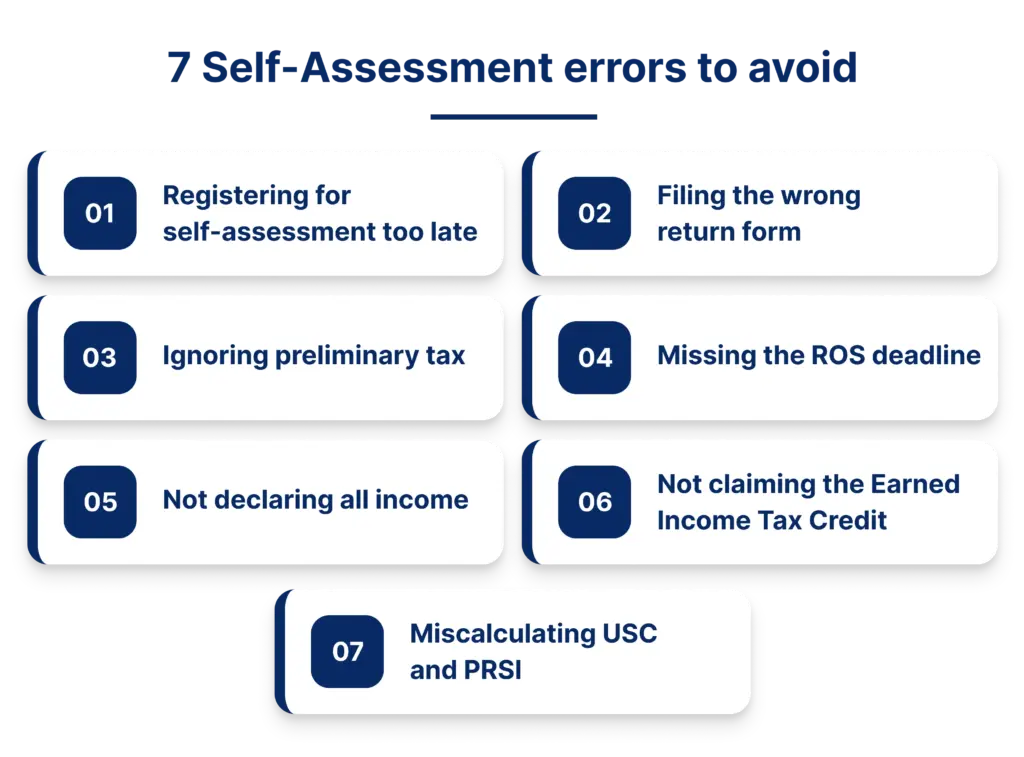 Seven Self-Assessment errors to avoid