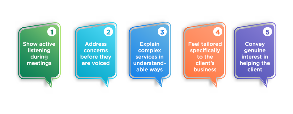 Top 5 client communication tips for building strong business relationships