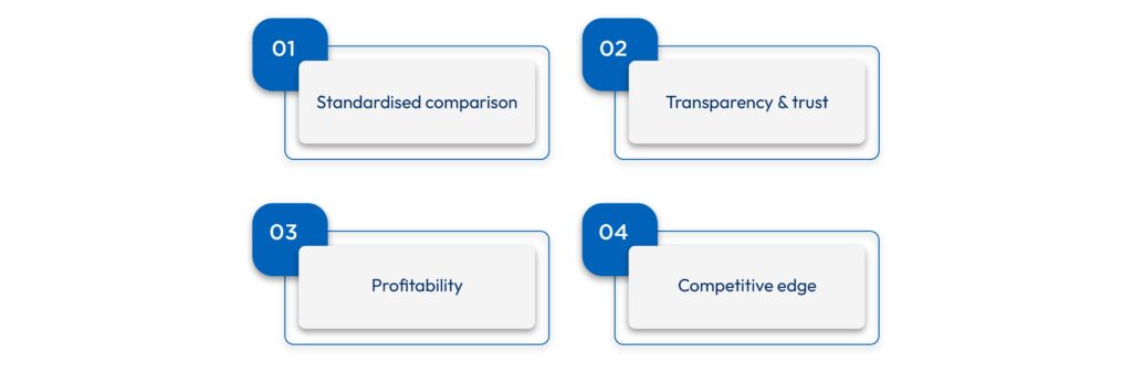Why are Industry Benchmarks Important for Accounting Fees?