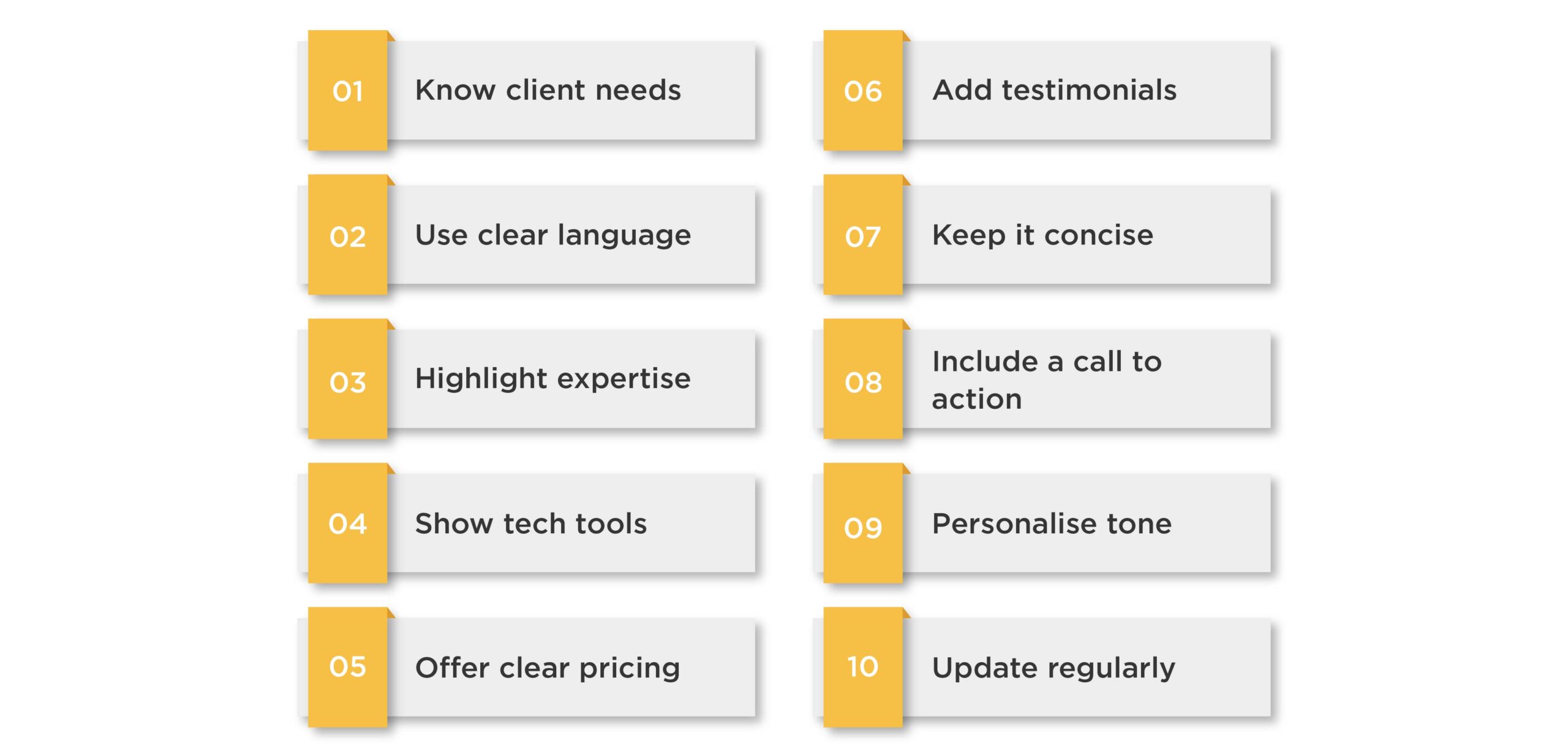 Top 10 tips for customising accounting proposals in the UK—client needs, clear language, pricing, and more