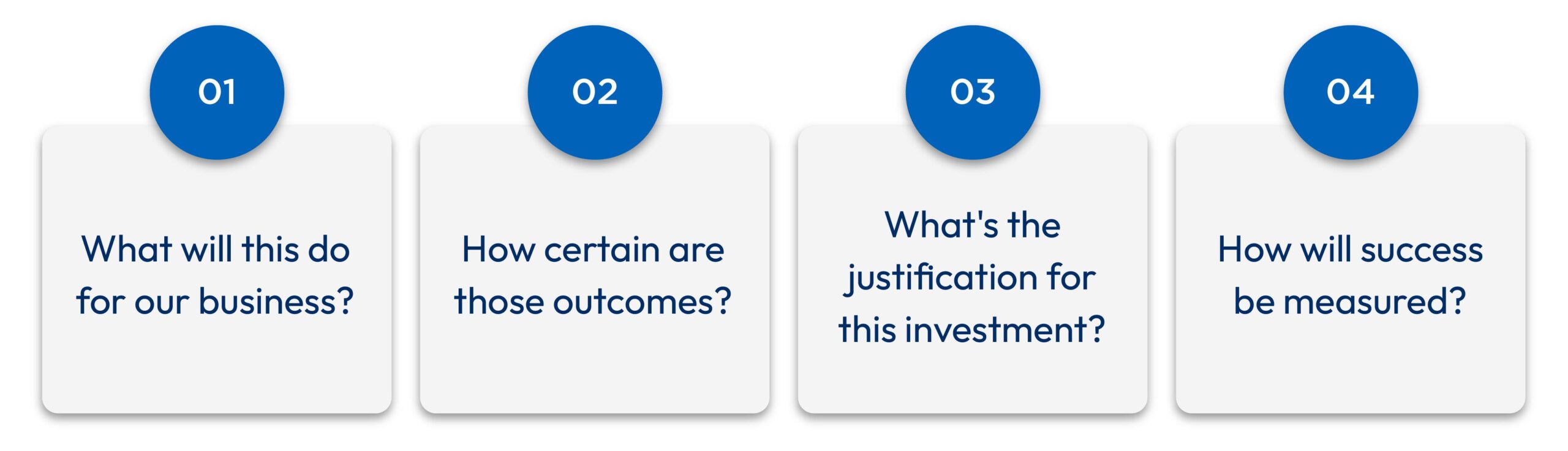The hidden triggers that make Clients say Yes to Accounting proposals
