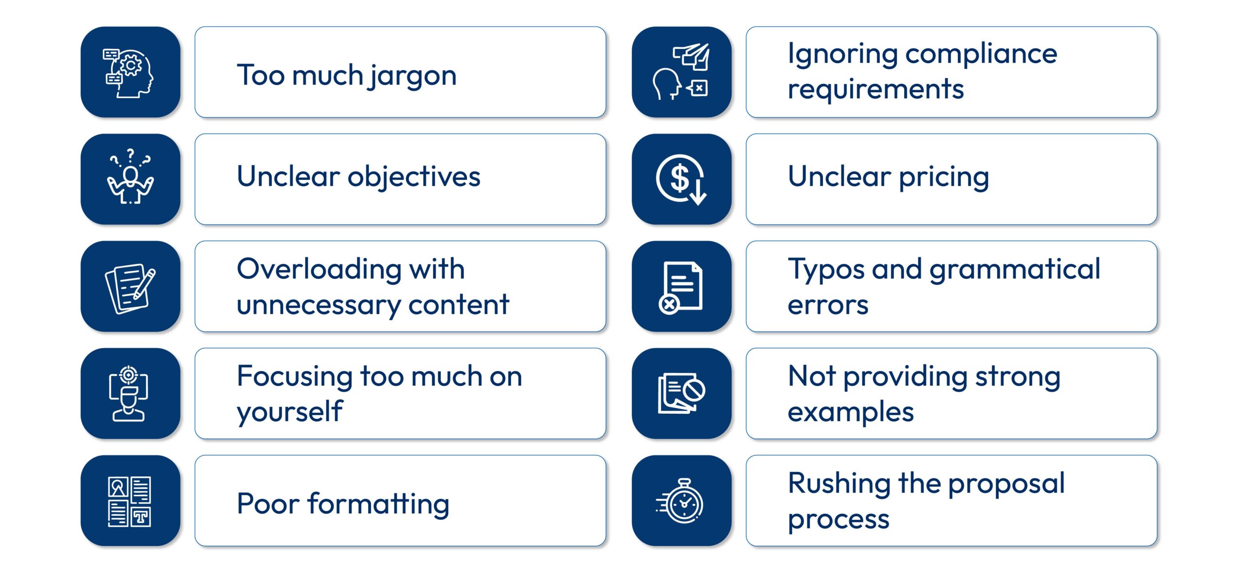 Common mistakes in UK accounting proposals, including unclear pricing, poor formatting, and compliance issues