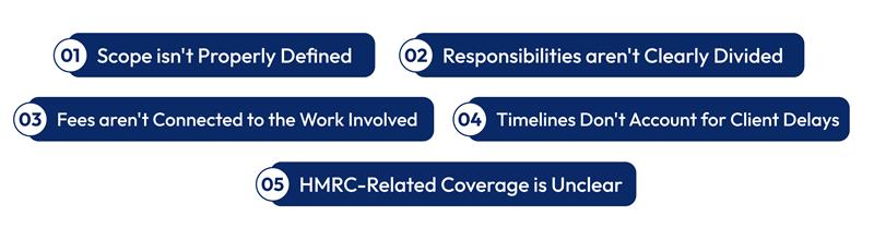 Common reasons unclear accounting proposals lead to client disputes