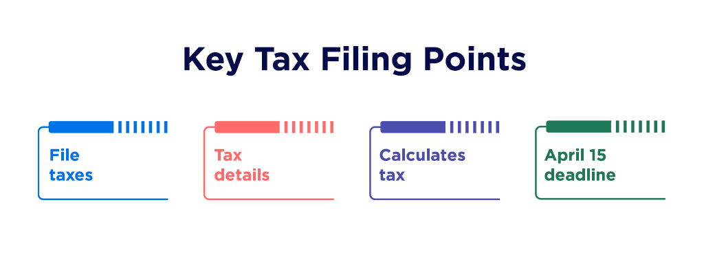 Tax Filing Points