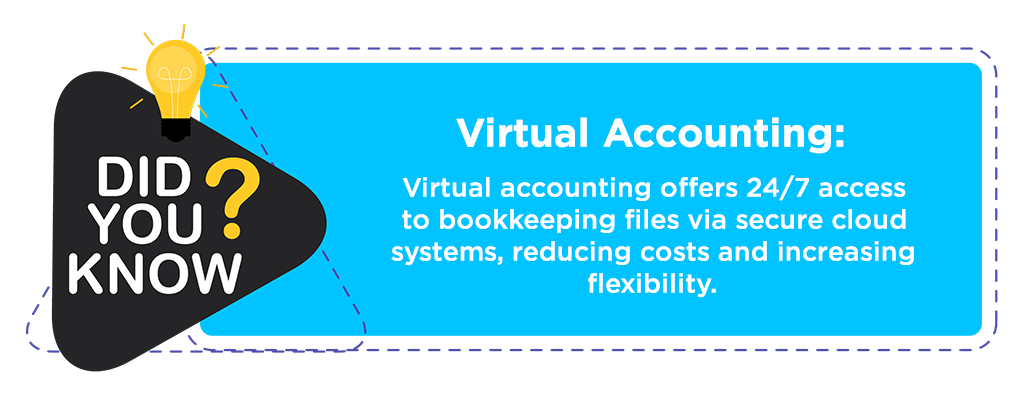 Virtual Accounting