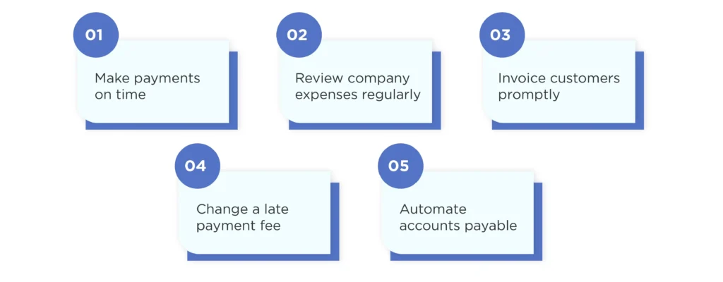 Accounts Payable checklist