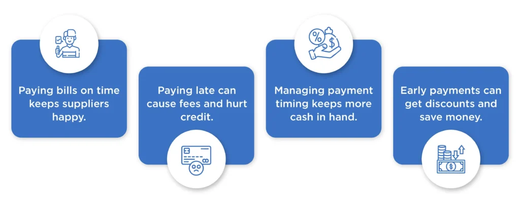 How Accounts Payable affects cash flow?