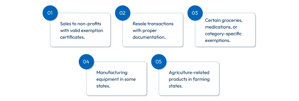 Common Exempt Sale Categories