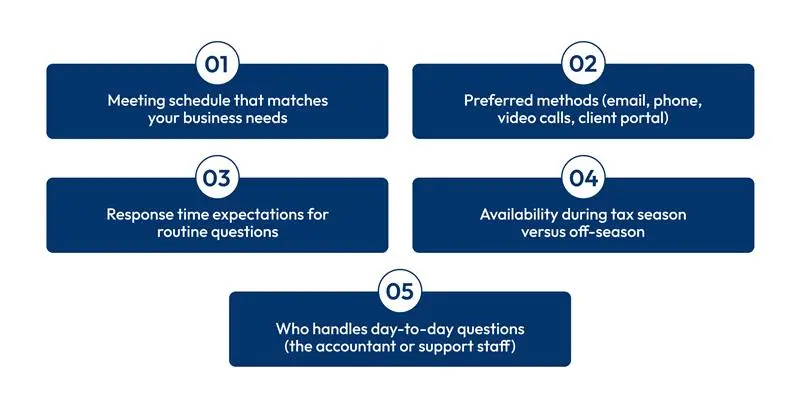 Communication frequency matters