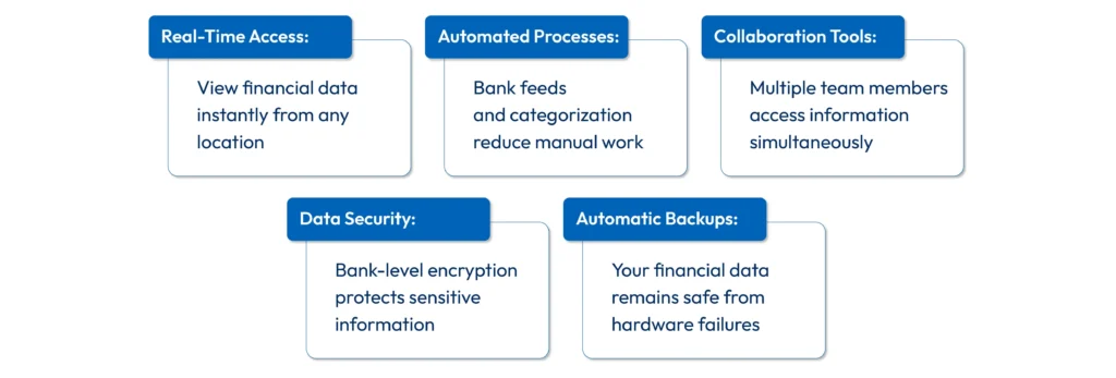 Modern virtual accounting software advantages