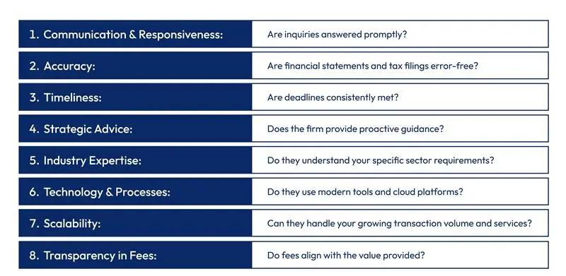 Accounting Firm Evaluation Checklist