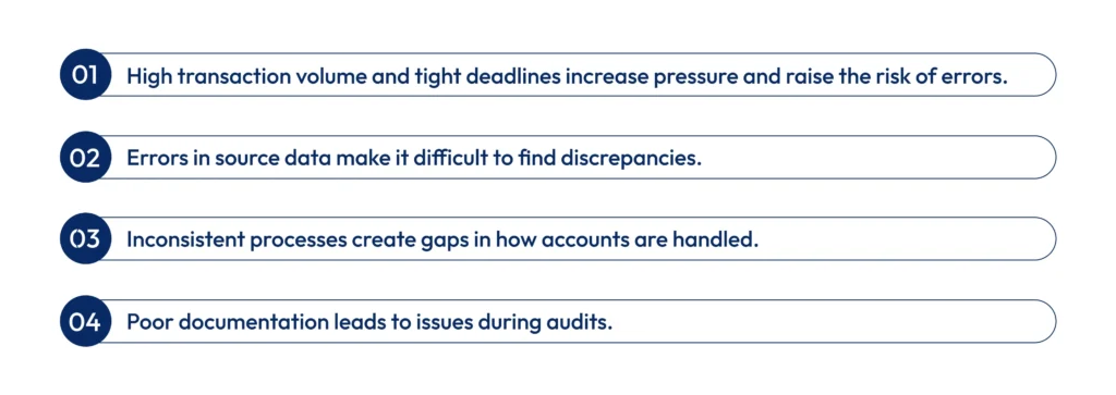Challenges in the Account Reconciliation Process